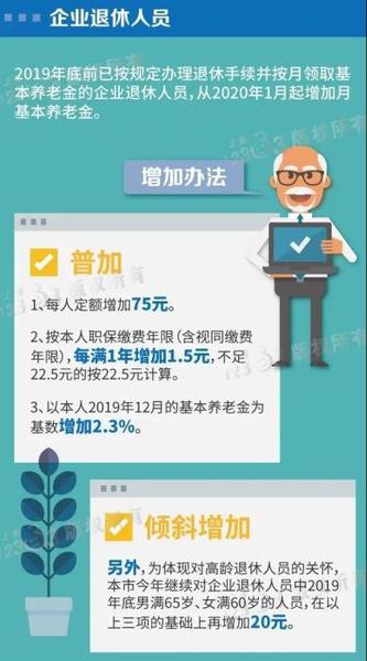 上海2020年养老金调整方案。来自上海人社局