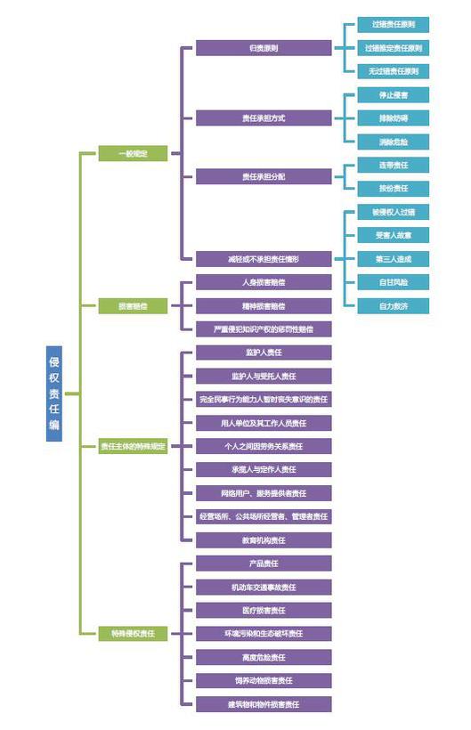 QQ截图20210516200050