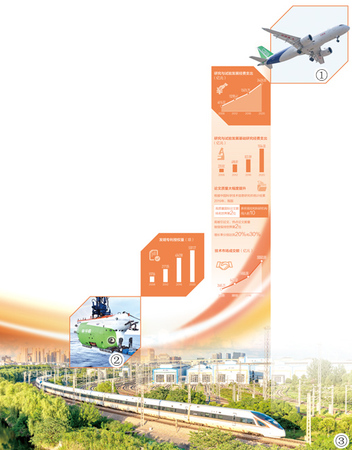 MAIN202106100520000265076540314 MAIN202106100520000265076540314