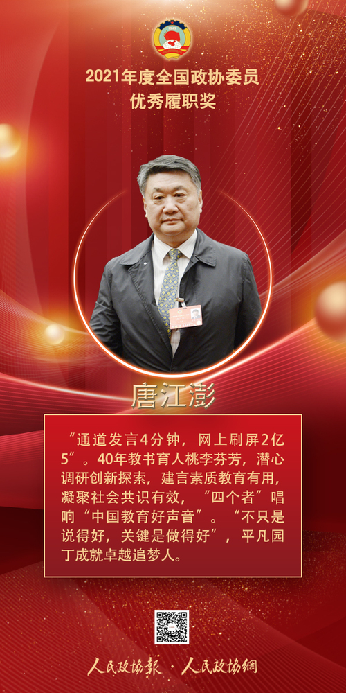 20、唐江澎-2022履职奖