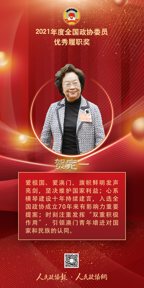 17、贺定一-2022履职奖