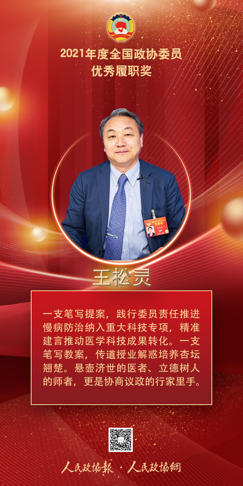 1、王松灵-2022履职奖-2