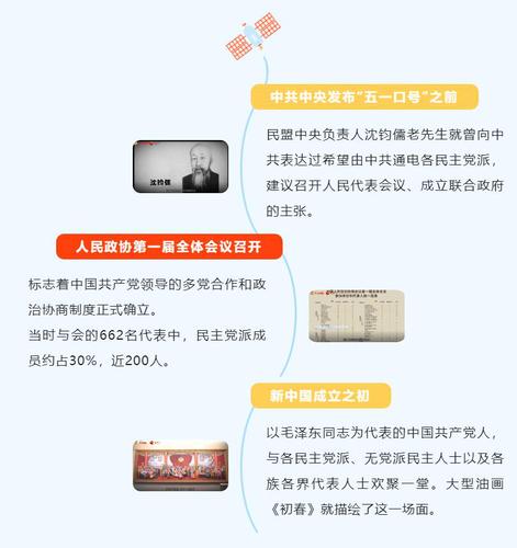 QQ截图20220531132332