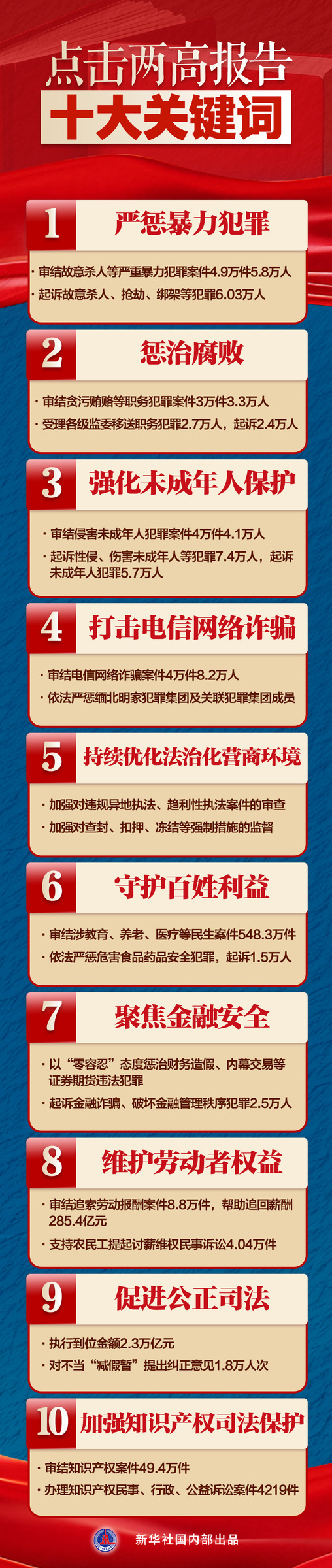 20250308a0764394998a4709b7d1beb3639b5bbc_XxjdlsC007033_20250308_CBMFN0A001