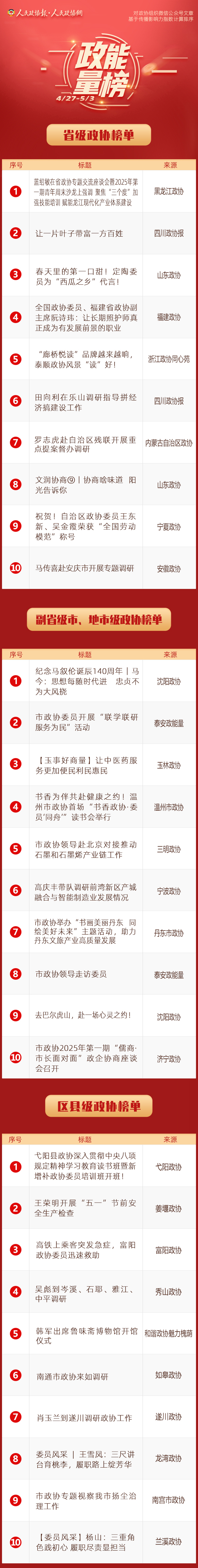 微信图片_20250506172733