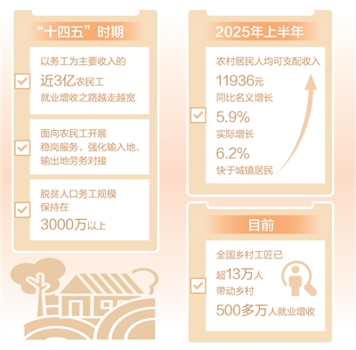 672a8666-5284-4591-a022-3a349568dfd4