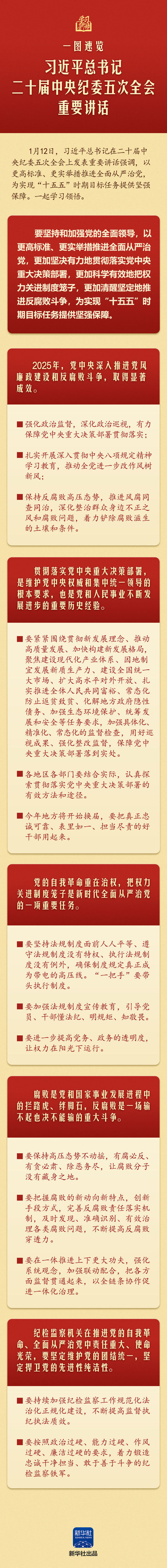 202601125de49e42a7ba45009d1cbb2c7ce67a58_2026011248a1cdd3c9f64461a70a9c237bcff6fc