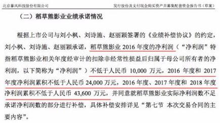 别质疑了！富豪榜在向刘诗诗招手