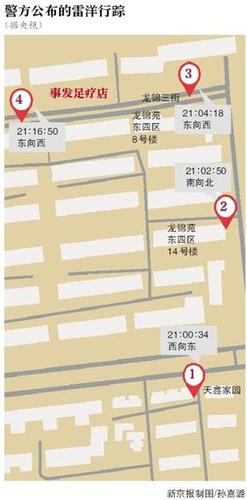 昨日，北京昌平分局东小口派出所副所长邢永瑞，昌平分局预审大队大队长高春正、昌平分局治安支队支队长马朝晖接受了媒体采访。邢永瑞也是当时现场执法的带队民警。采访中警方对于事件中普遍关注的热点问题进行了回应。综合央视、人民日报